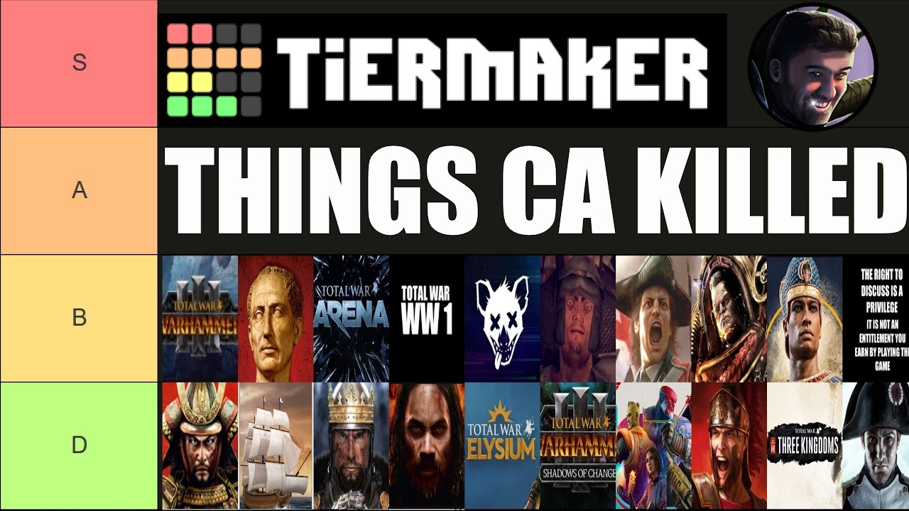 Things Creative Assembly Killed Tier List