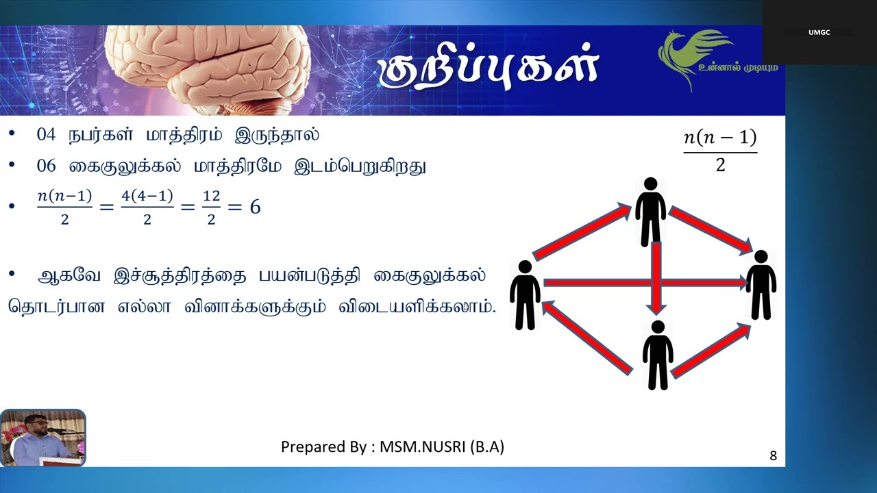 IQ Class - Permutation 01