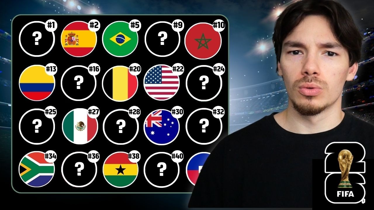 Ranking Every Country At The World Cup