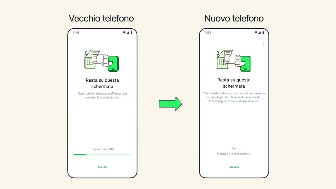 Come trasferire le tue chat su un nuovo telefono Android | WhatsApp
