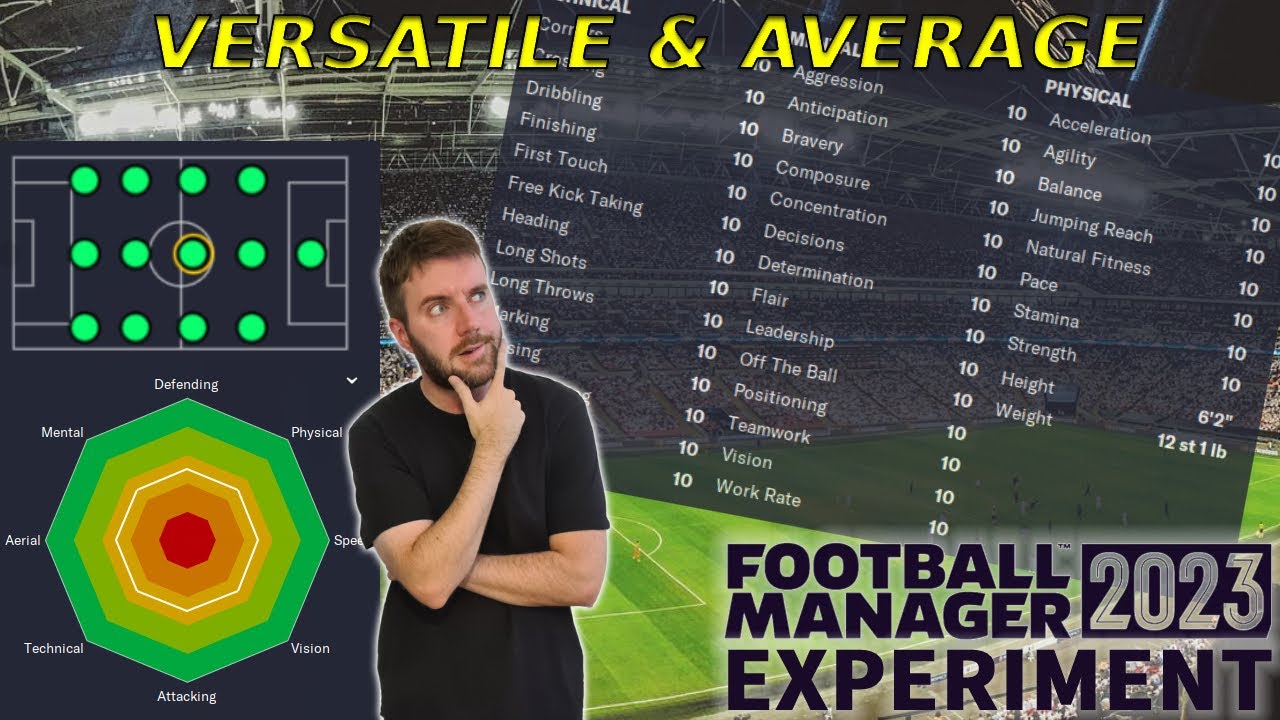 The Versatile Player Experiment | Football Manager 2023 Experiment