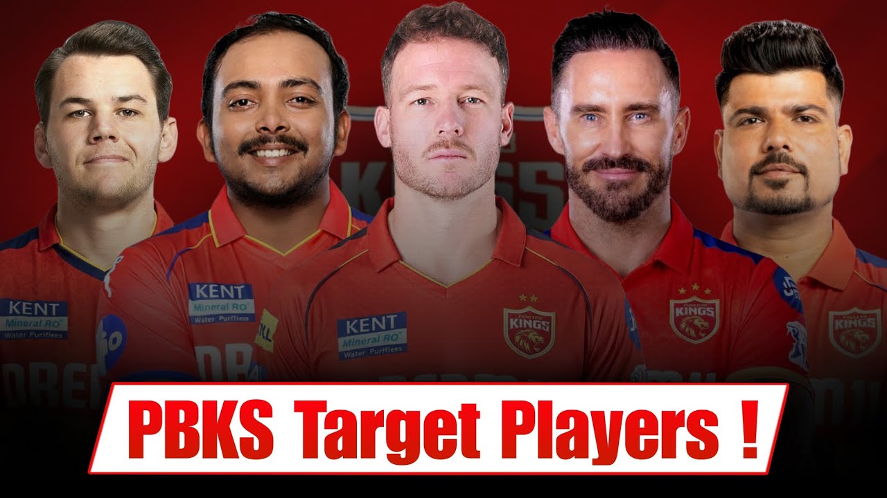Punjab Kings Target Players 2026 | Pbks Target Players Ipl 2026 | Shreyas Iyer, IPL 2026 Auction 
