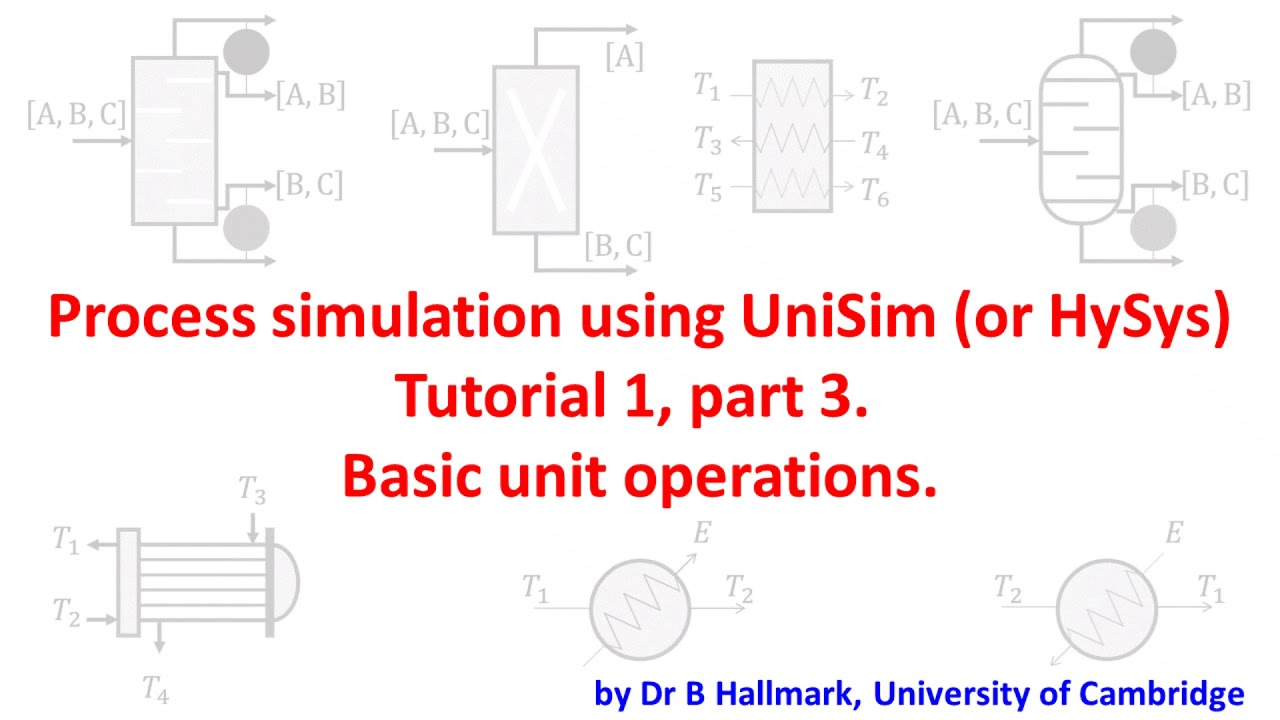 Учебное пособие UniSim / Hysys, часть 1, часть 3: базовые реакторы [автор: д-р Барт Холлмарк, Кем...