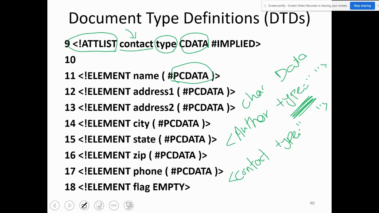 054 Understanding DTD and XSD