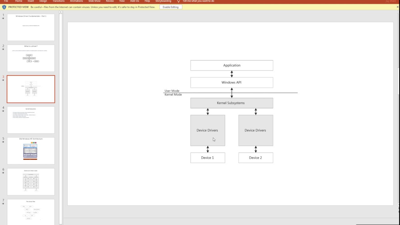 02 Windows Device Driver Development using WDF --Windows Driver Fundamentals - Part 1