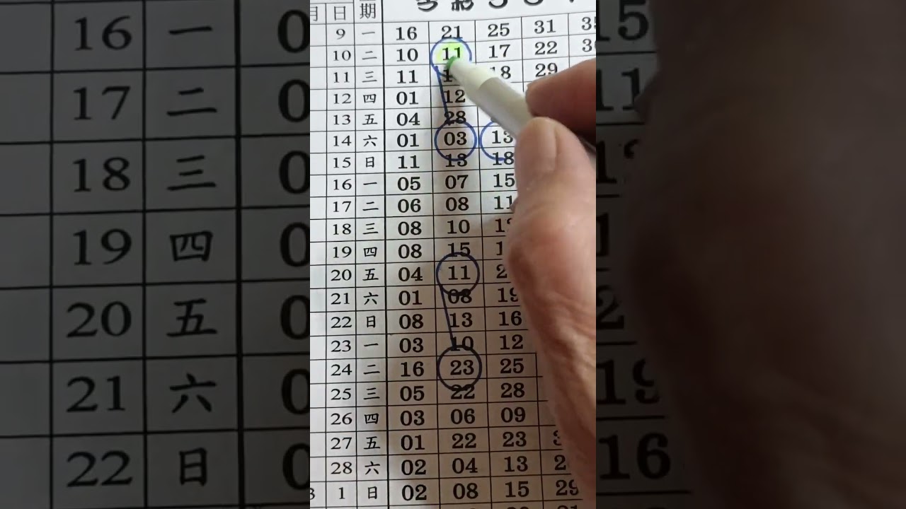 3月25日大船539（2）版路參考，分享