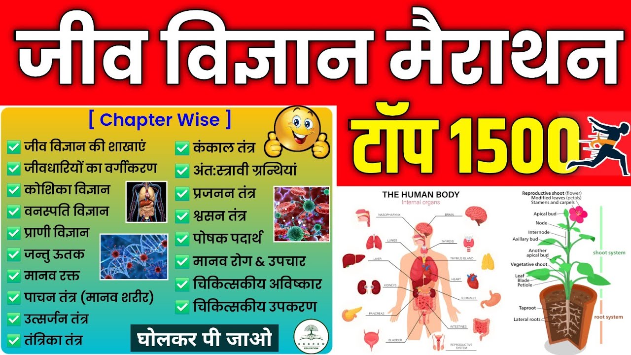 Biology Top 1500 Questions in Hindi | NCERT आधारित जीव विज्ञान | Life Science in Hindi, 12th Biology