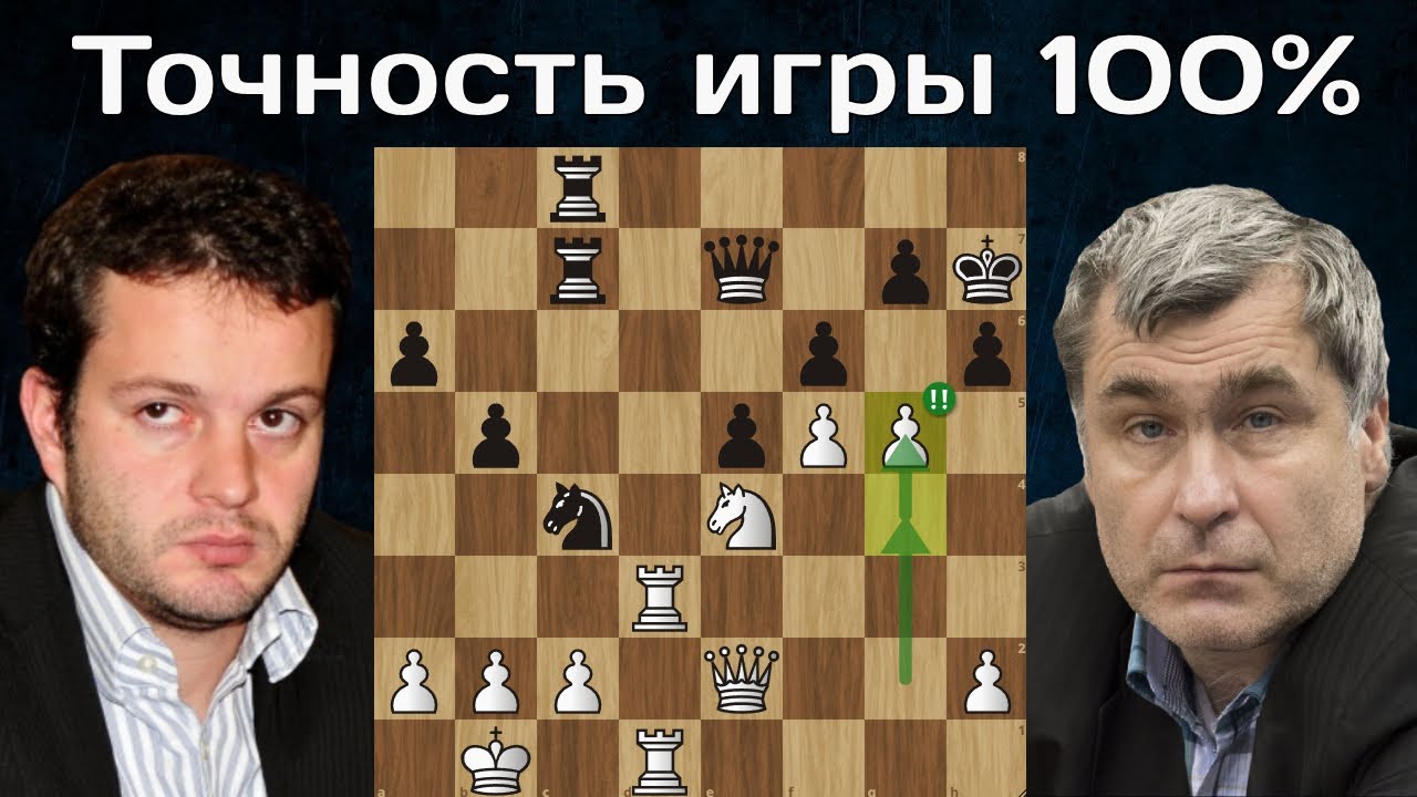 Идеальная атака! Василий Иванчук - Этьен Бакро | FIDE Grand Swiss 2025 | Шахматы