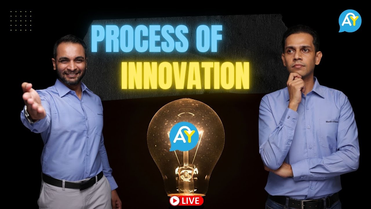 A2Y-Process of Innovation-Questioning