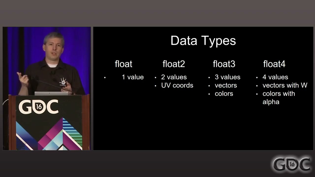 Shaders 101: Foundational Shader Concepts for Tech Artists