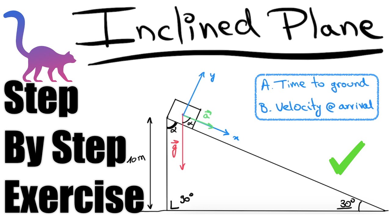 Inclined Plane - Exercise (step-by-step)