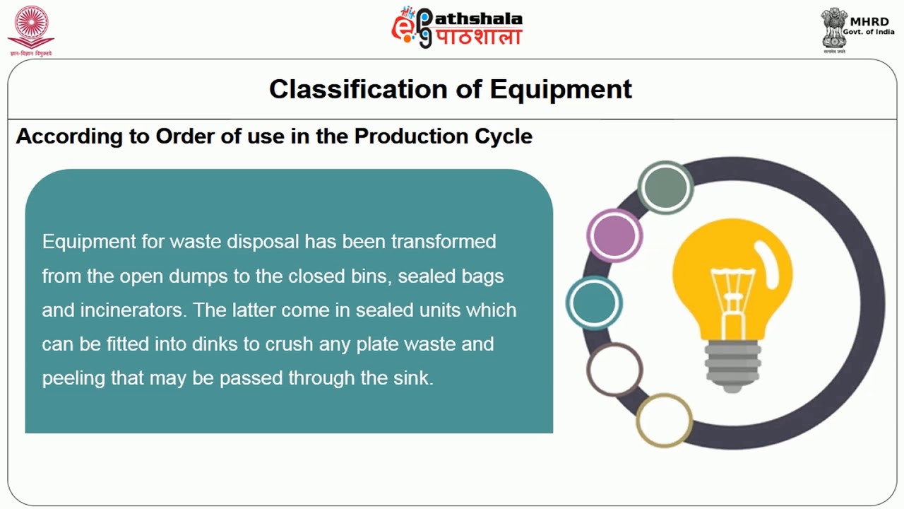 Equipment for Quantity Food Production