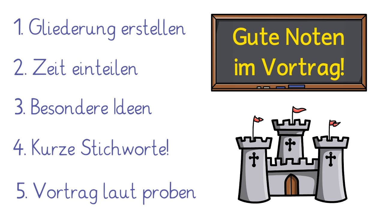 Vorträge vorbereiten und halten - Tipps und Tricks für eine gute Note im Referat