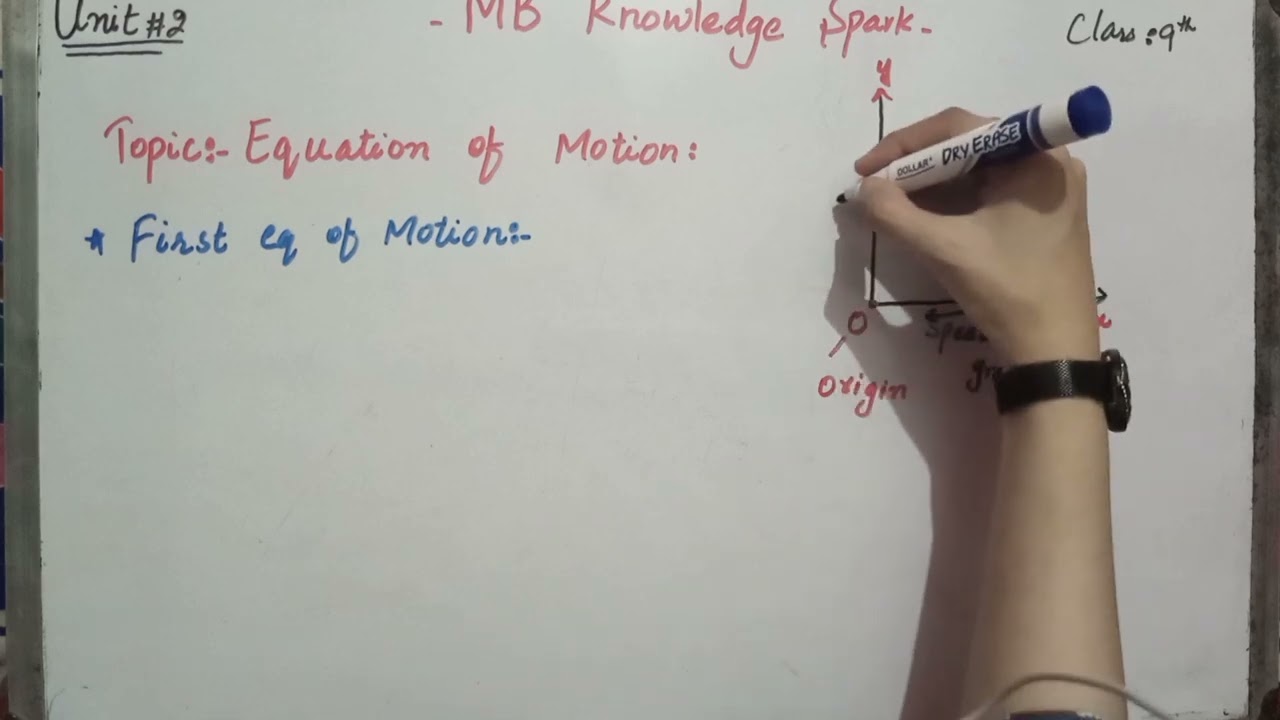 First Equation Of Motion/Speed Time Graph/slope Of Line/ Chapter 2/ Equation Of Motion/ Kinematics