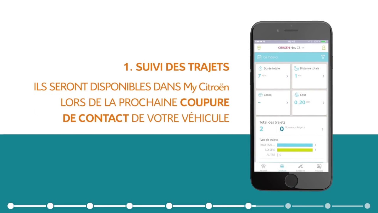 My Citroën : synchroniser votre smartphone à votre Citroën