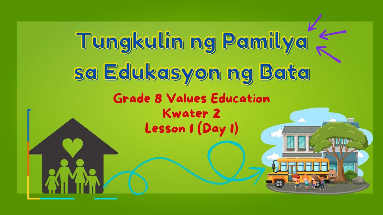 Values Education Grade 8 Tungkulin ng Pamilya sa Edukasyon ng Bata | Q2 Lesson 1 Day 1 | Free PPT