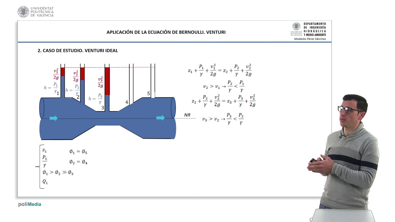 Aplicación de la ecuación de Bernoulli. Venturi | 47/81 | UPV