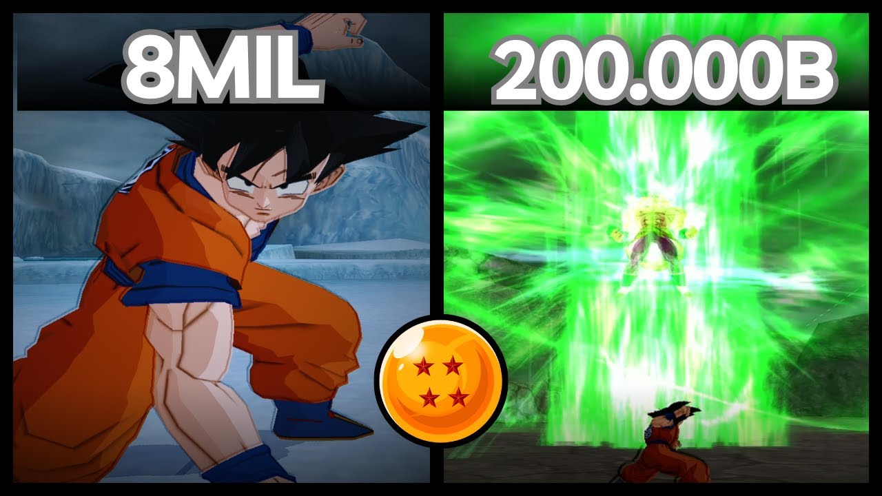 NIVELES DE PODER - DESAFÍO CANON 😎 | DRAGON BALL Z BUDOKAI TENKAICHI 3 ISO NIVELES DE PODER