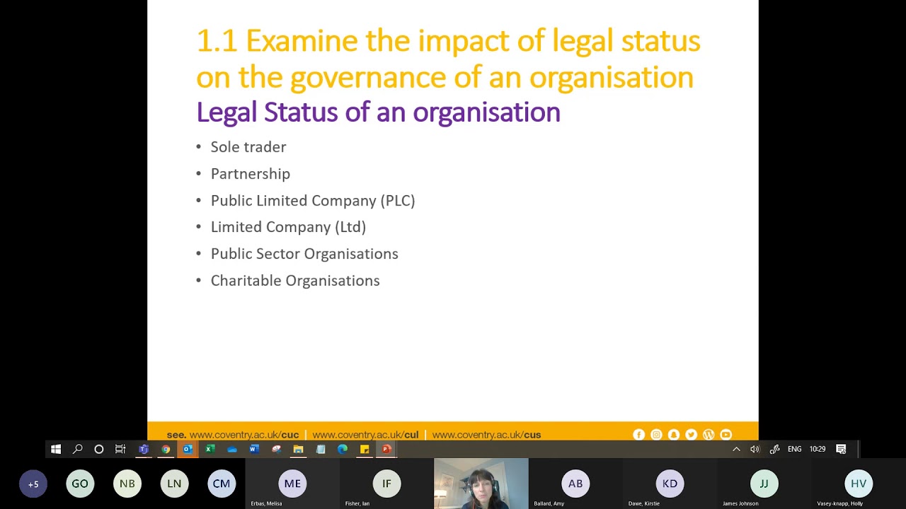 RA4; 1.1 501 Principles of Management and Leadership in an Organisational Context
