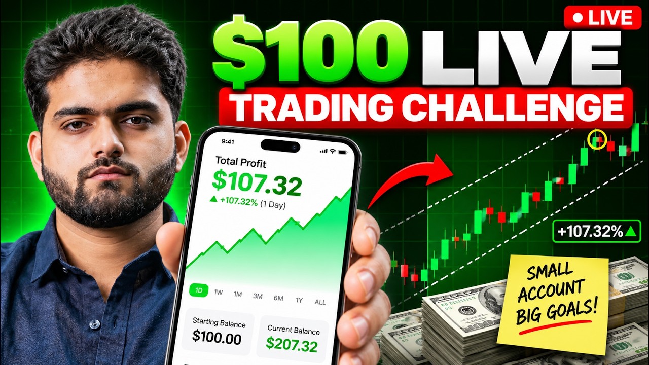 🔴 LIVE FOMC Gold Xauusd  & Bitcoin Trading | Live Trap Trading | Young Trader Viraj 🎉
