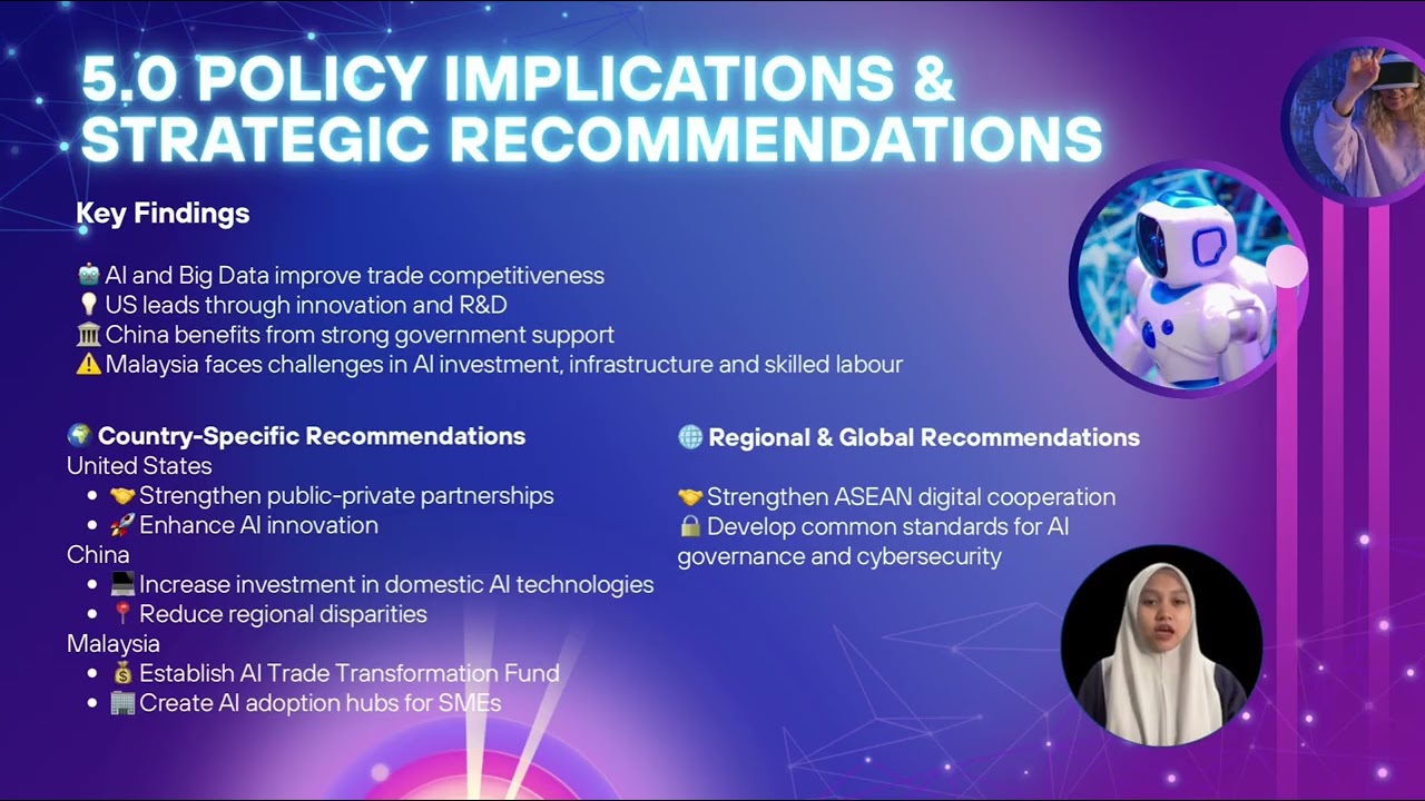 SMP20303 INTERNATIONAL ECONOMICS - AI AND BIG DATA IN ENHANCING TRADE COMPETITIVENESS (GROUP 11) 