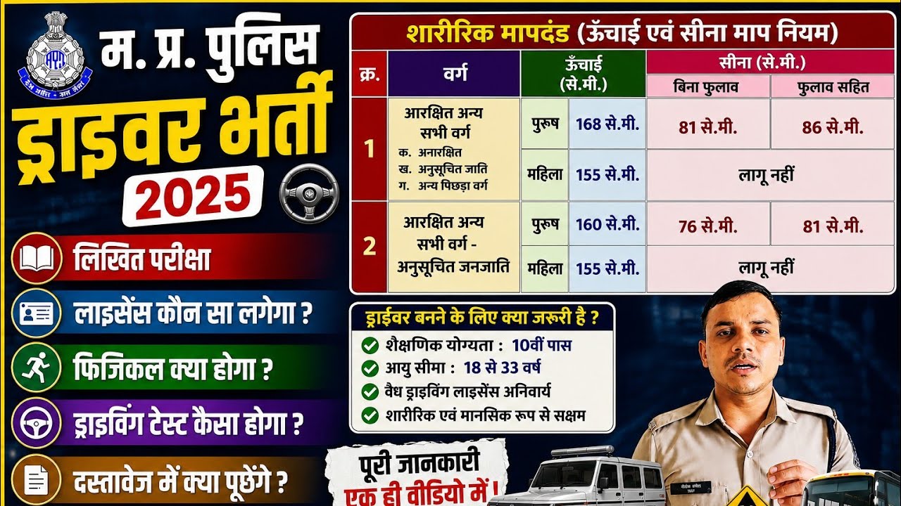 MP police driver bharti 2026 age/height/chest/driving licence/physical #mppolice