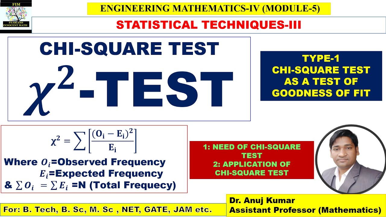Chi-Square Test |  Chi Square Test for Goodness of Fit | Chi Square Test Example Problems & Solution