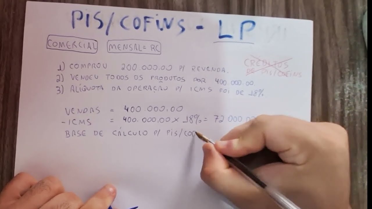 C&aacute;lculo do PIS e COFINS no Lucro Presumido na pr&aacute;tica