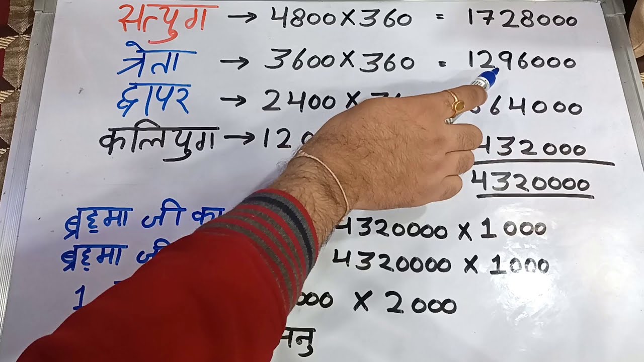 भगवान का एक दिन कितना बड़ा होता है ? पृथ्वी लोक से अन्य लोकों की तुलना |