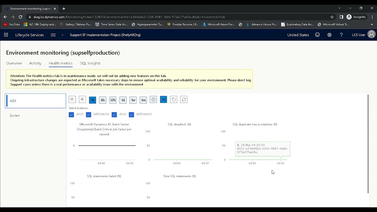 Introduction to D365 Finance & Operations Environment and Performance Monitoring tools in LCS