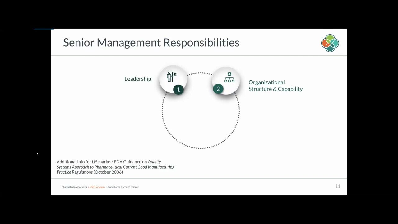 Mastering Quality Building a Strong Foundation for Your Pharma Startup