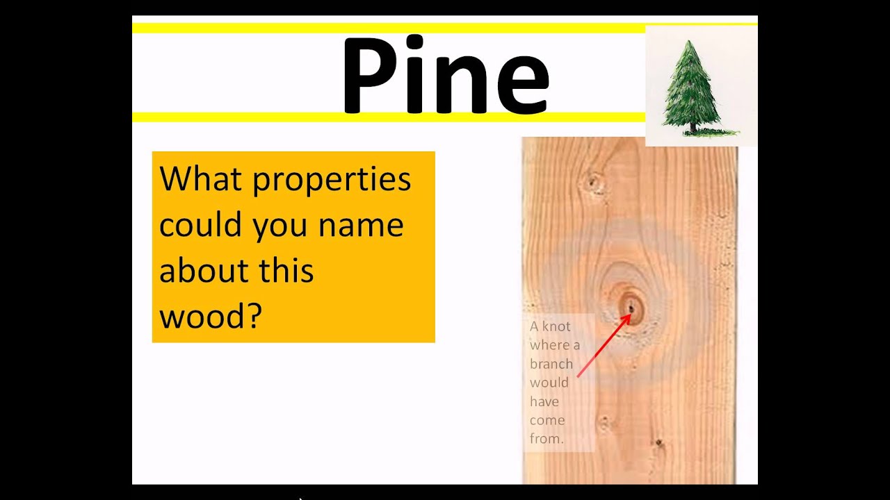 Types of wood and Manufactured Boards 001