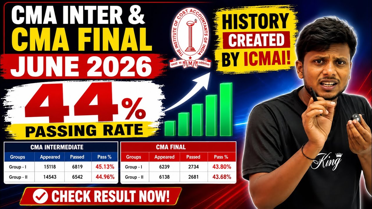 CMA Inter & Final June 2026 Pass Percentage Out | 44% Passing Rate | History Created!