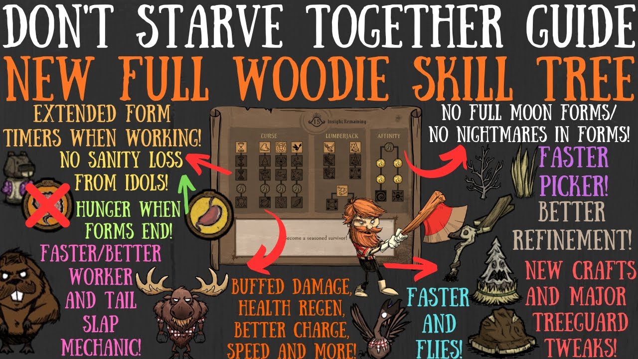 (Beta) FULL Woodie Skill Tree Breakdown! Wereform Buffs & More! - Don't Starve Together Guide