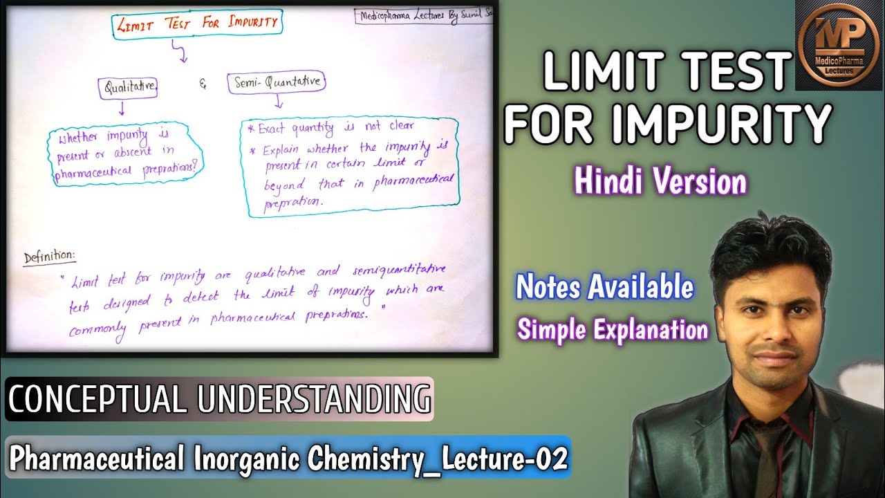 Lession_02_PIC_Introduction to Limit Tests_Hindi