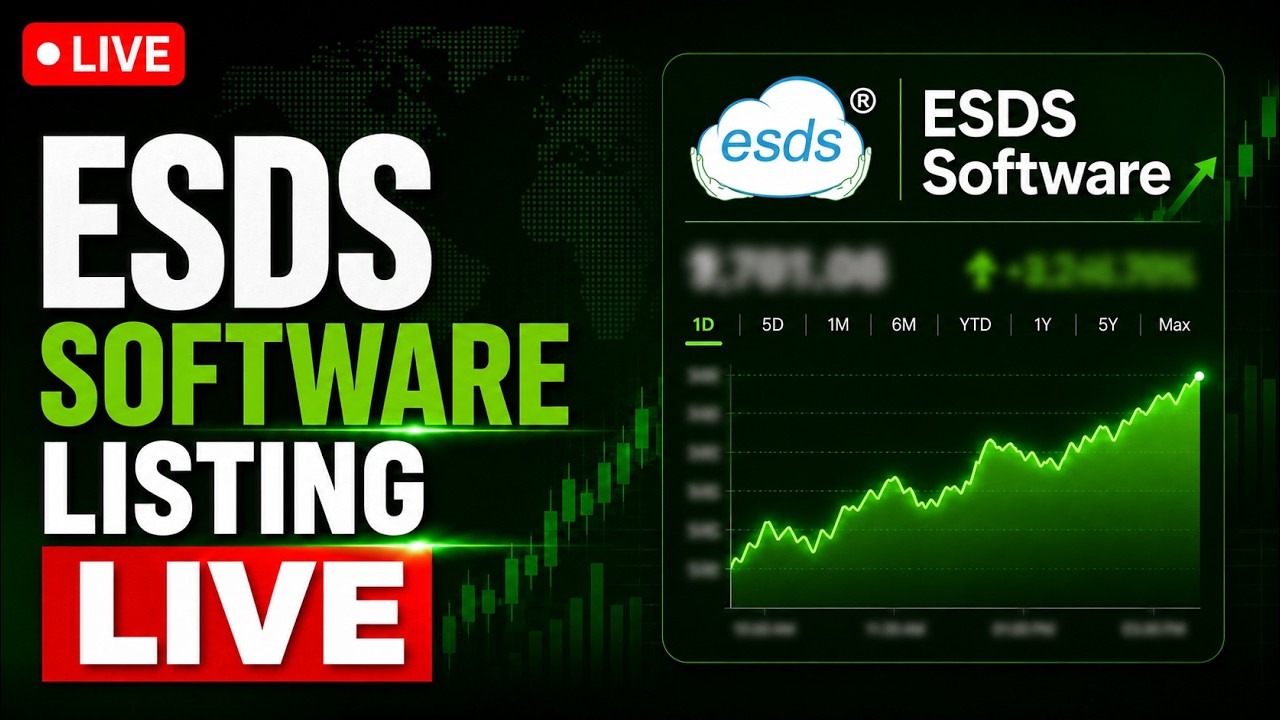 ESDS Software Share Price Live: ESDS Software IPO LIVE | ESDS Software Solution Listing LIVE
