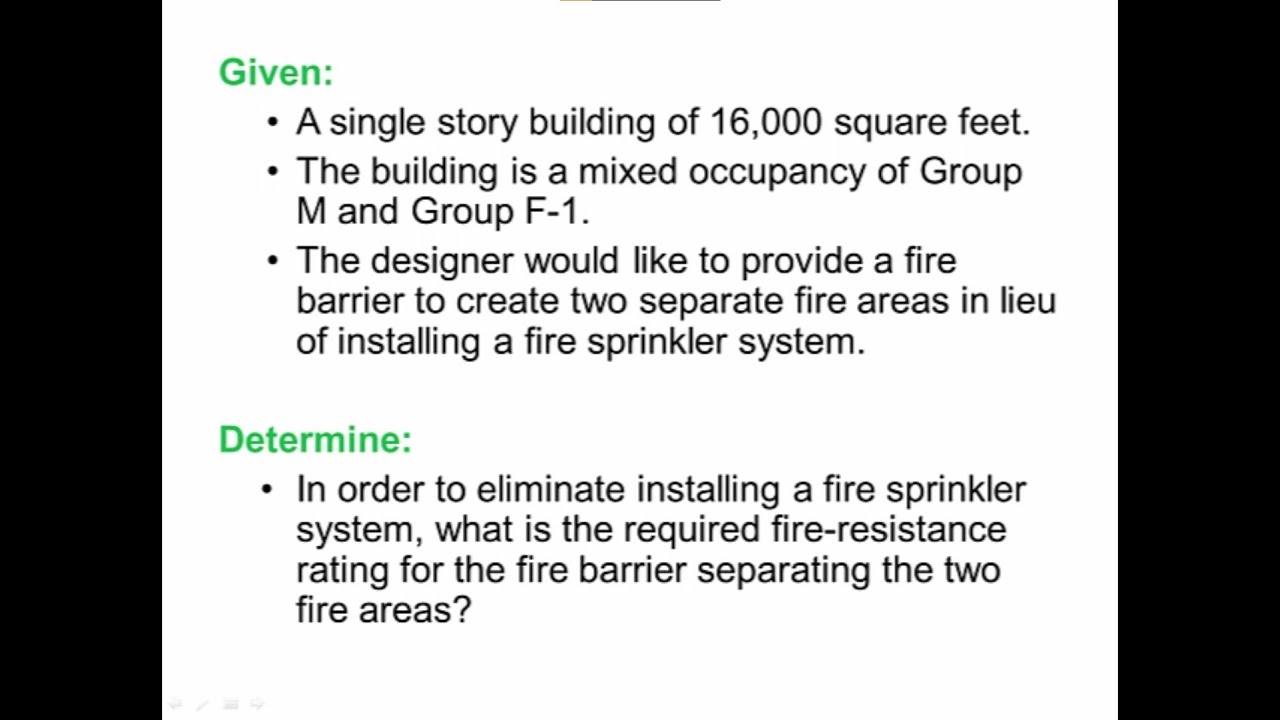 Example 901-2 Fire Area_2015 International Building Code