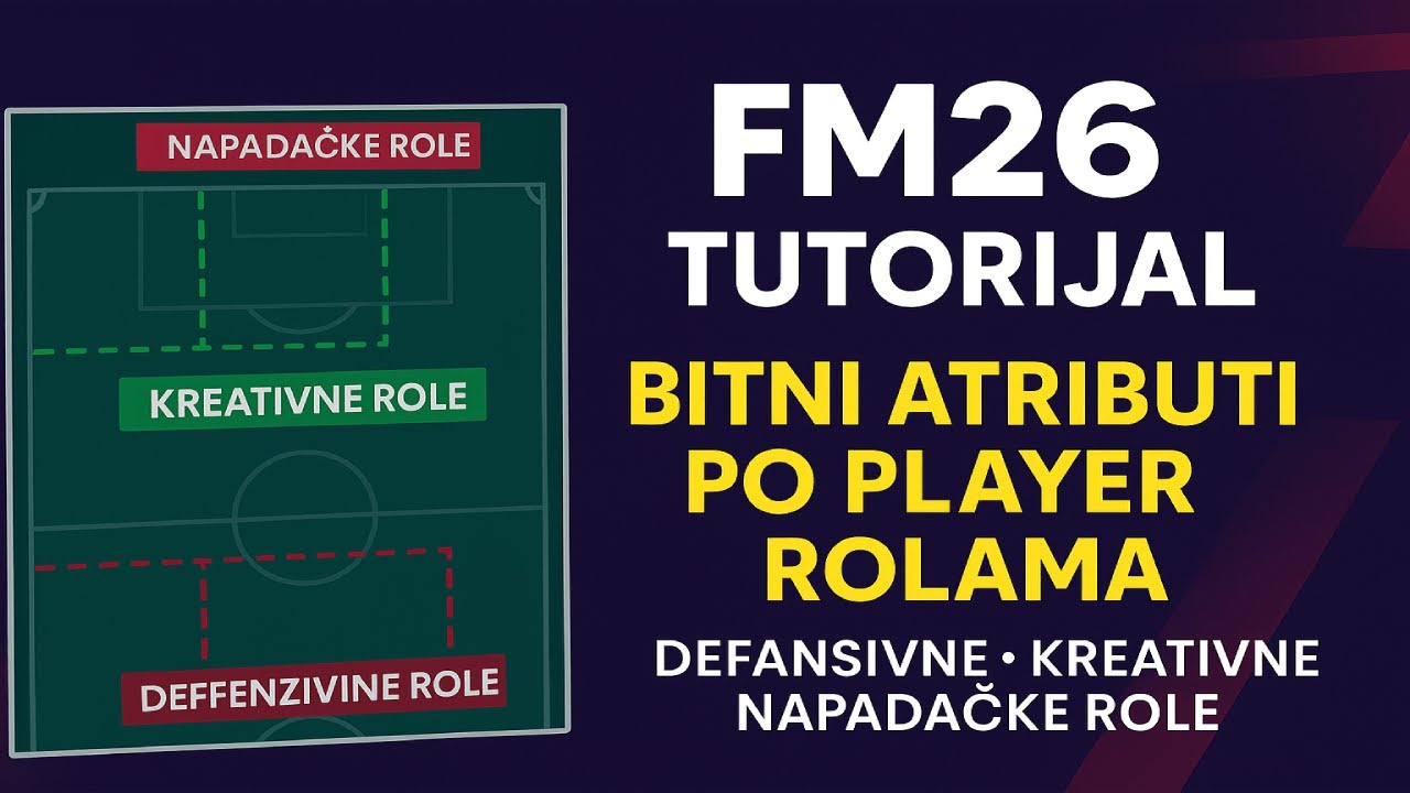 Football Manager 26 Tutorijal – Bitni atributi po player rolama (FM26 vodič)