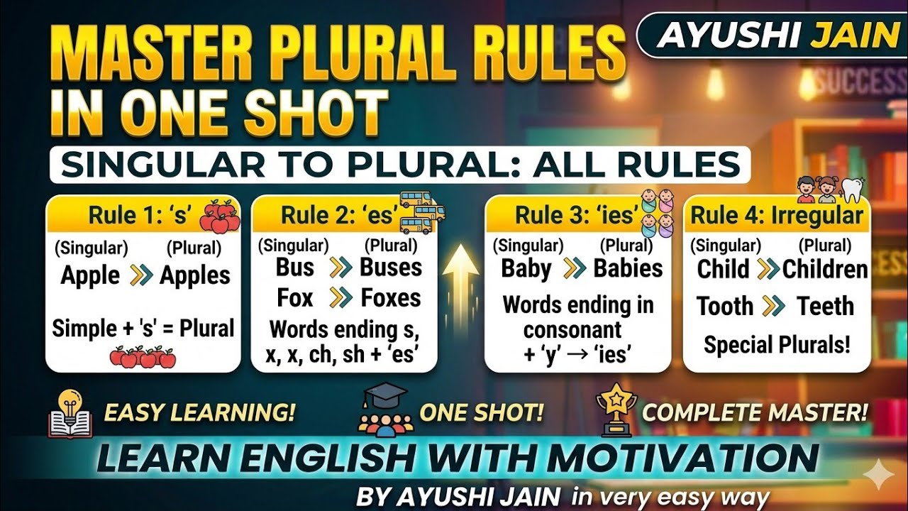 Singular se plural Mein Kaise convert Karen!  how to convert noun from singular to plural? 