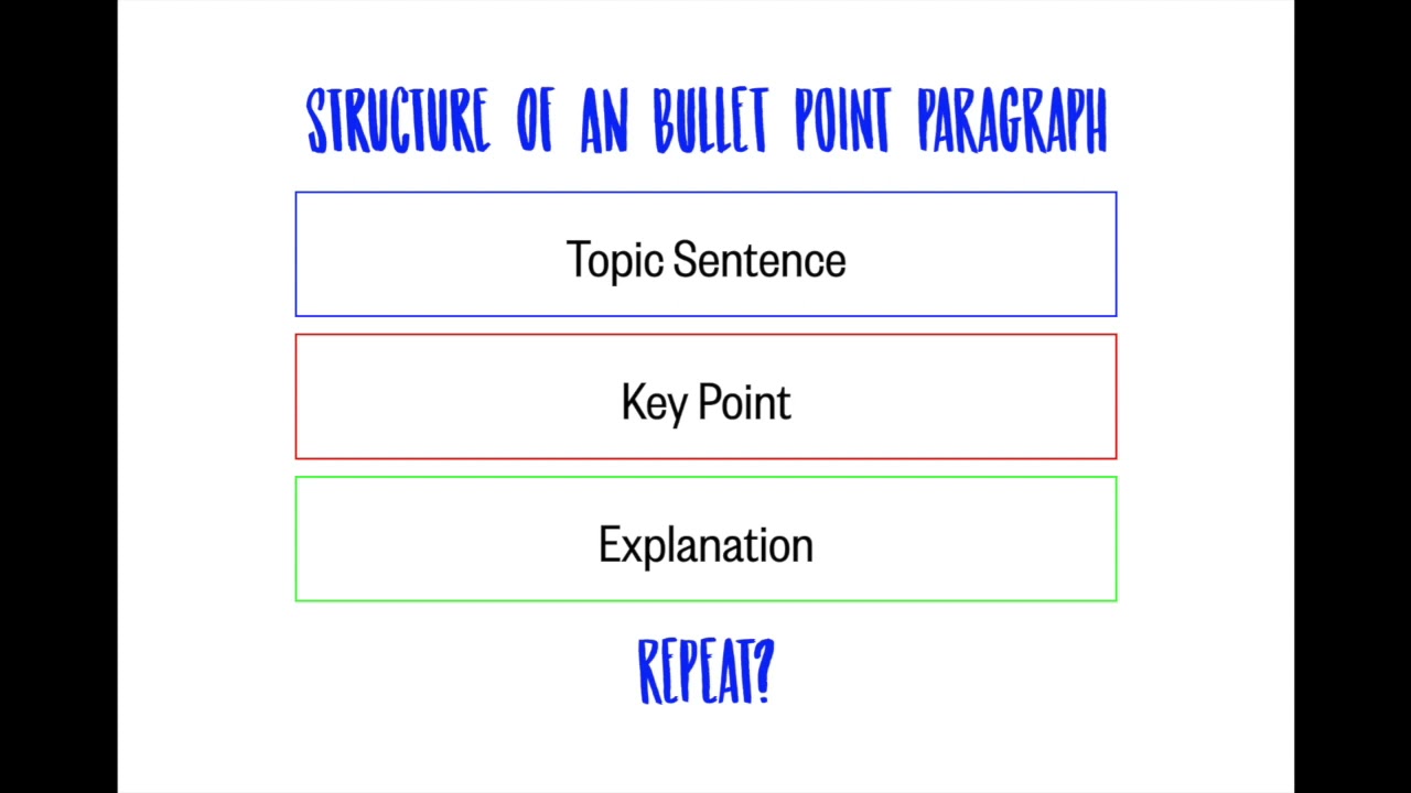 O Level English Language Paper 1: Speech Writing (Part 2)