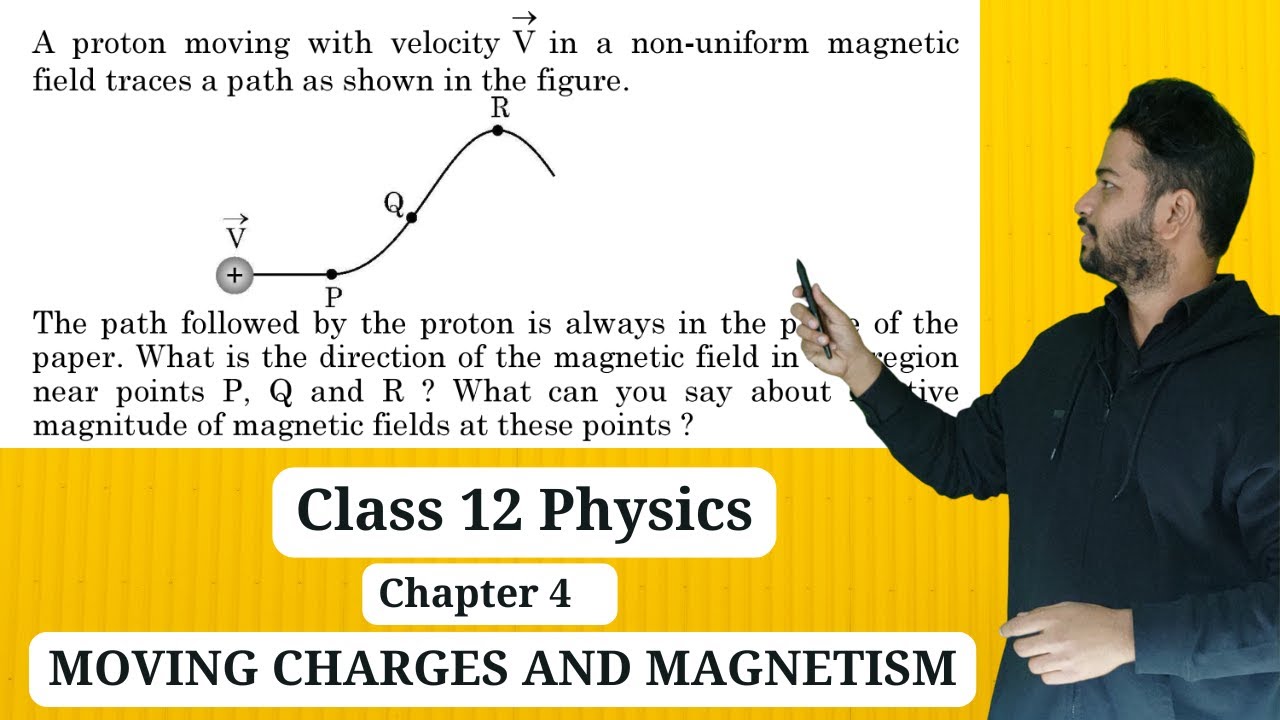 A proton moving with velocity 𝐕 ⃗ in a non-uniform magnetic field traces a path as shown in the