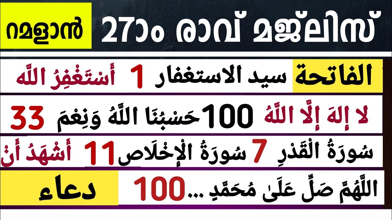 ഇന്നത്തെ ലൈലത്തുൽ ഖദ്ർ ദിക്ർ മജ്‌ലിസ്. Ramalan 25 night dikr lailathul qadr Majlis. Ishq madeena 