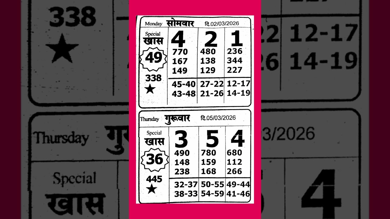 Beed Sankalp Paper 02/03/2026
