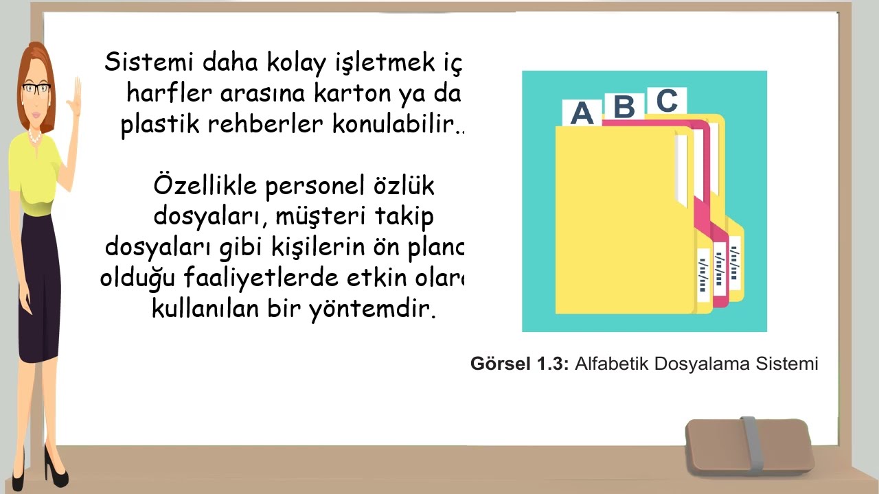 5- Alfabetik dosyalama sistemi - Hukuki Dosyalama ve Arşivleme