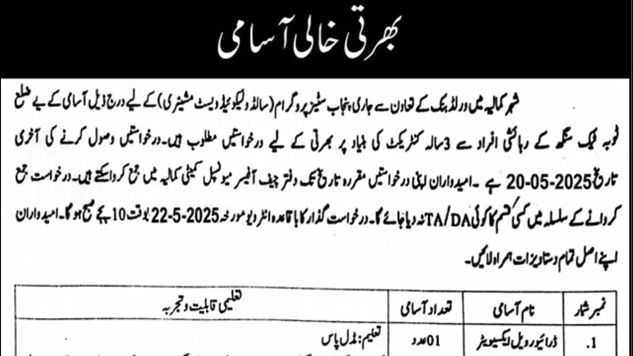 Municipal Committee Kamalia Jobs 2025