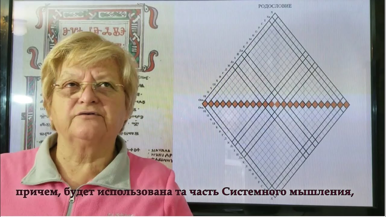 Славянская Глаголица и Русский язык. Событие 1. Картина мира. Автор Семёнова Диана