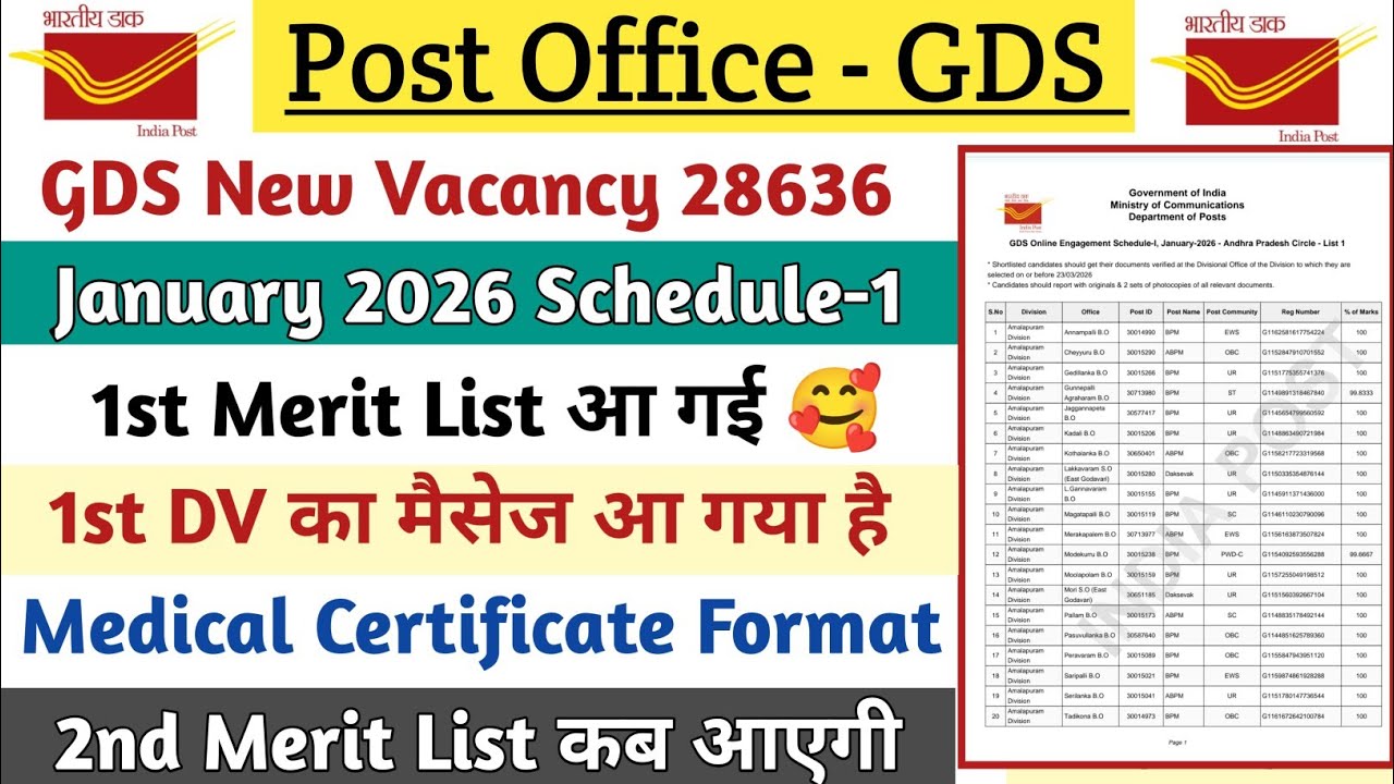 GDS Documents Verification Medical Certificate Format || GDS 2nd Merit List कब तक आएगी