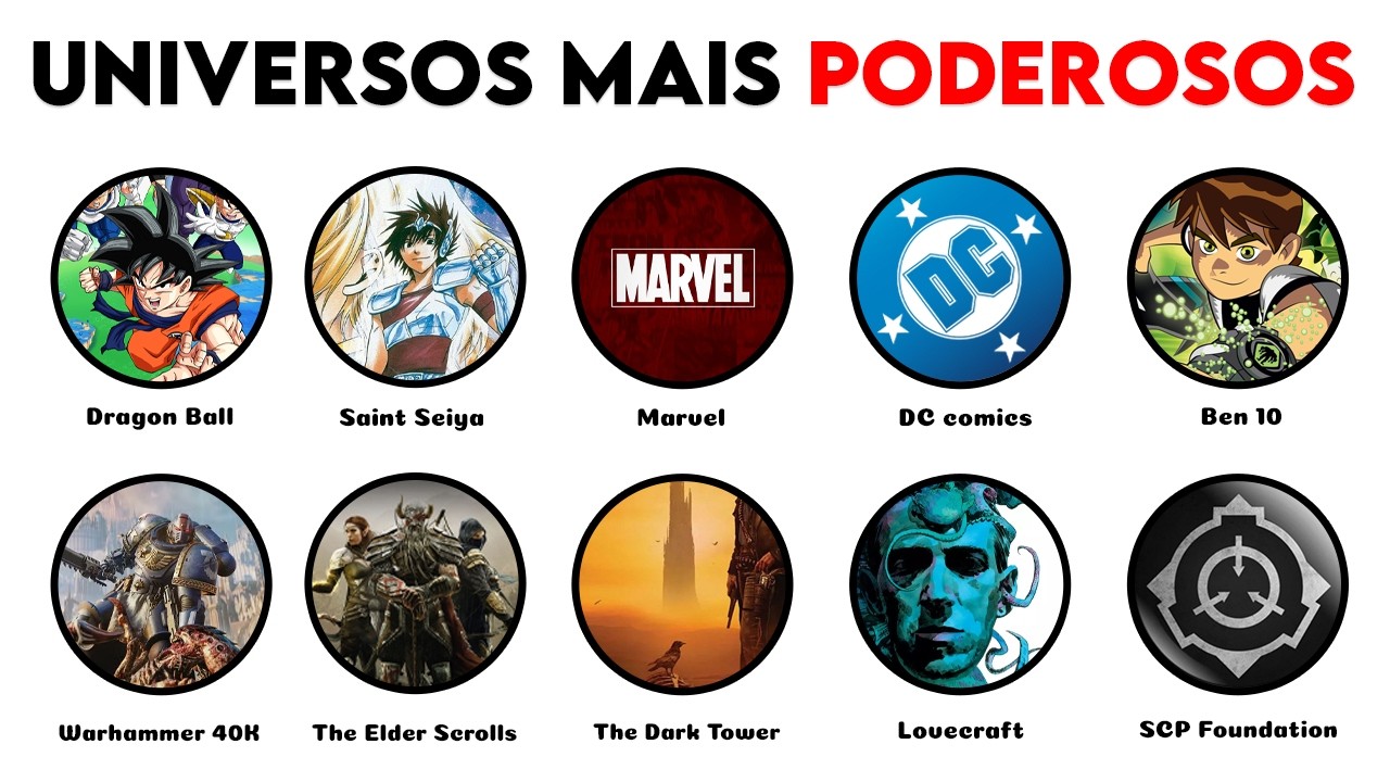 OS UNIVERSOS MAIS FORTES DA FICÇÃO EXPLICADOS EM 7 MINUTOS