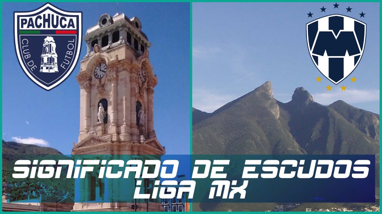 SIGNIFICADO DE LOS ESCUDOS de EQUIPOS de la LIGA MX