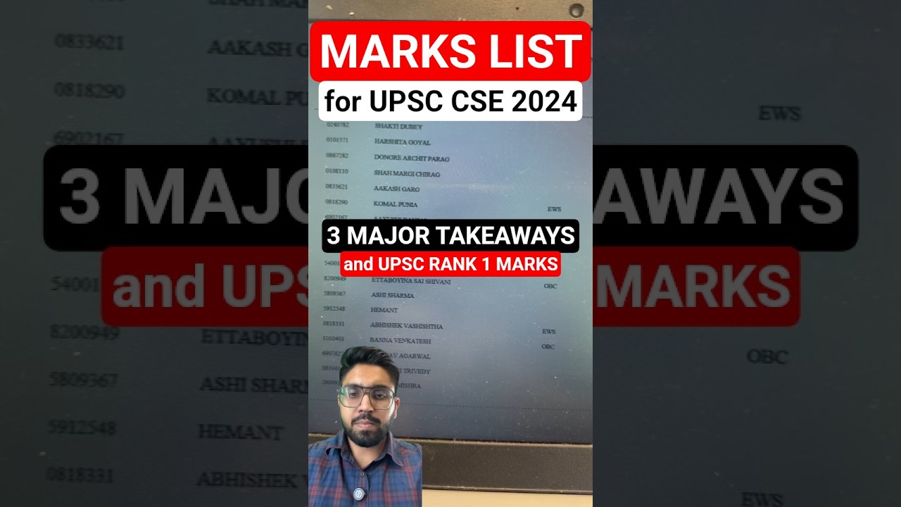 3 Key Points from UPSC CSE 2024 Topper's Marks | UPSC Rank 1 Total Marks | Sleepy Classes IAS